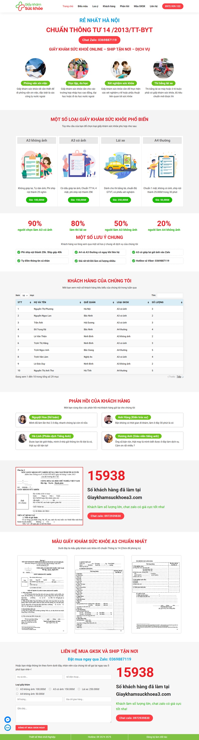 Theme wordpress dịch vụ khám sức khỏe 01